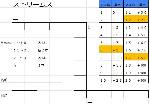 ただのビンゴじゃない 学校で楽しいアレンジビンゴゲーム５選 サンソンの レクで学級をhappyに