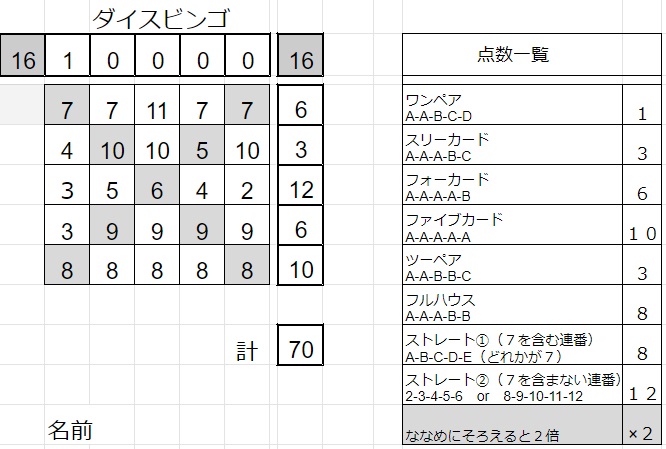 ただのビンゴじゃない 学校で楽しいアレンジビンゴゲーム５選 サンソンの レクで学級をhappyに